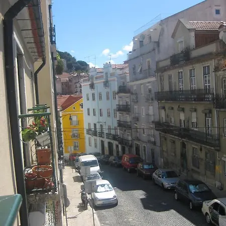 Apartmán Olarias Flat Lisboa
